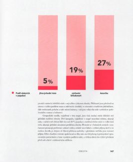 Nové pohledy – Mapy světa, jak ho neznáme - Image 7