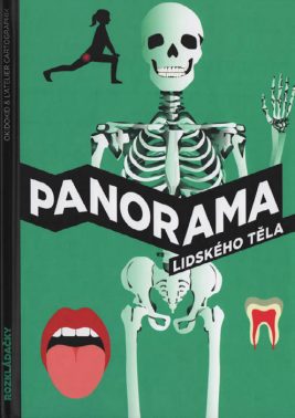 Panorama lidského těla